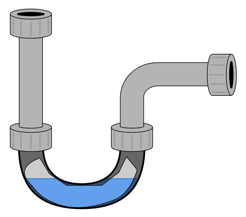 Diagram of a p-trap, showing how it creates a water barrier to keep sewer smells out of the home.